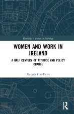 Women and Work in Ireland