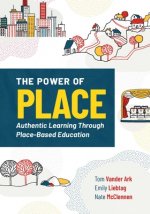 Power of Place
