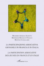 La partecipazione associativa giovanile in Francia e in Italia
