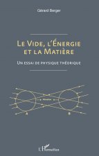Le vide, l'énergie et la mati?re