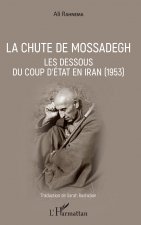 La chute de Mossadegh