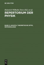 Akustik, Theoretische Optik, Meteorologie