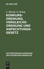 Konkursordnung, Vergleichsordnung Und Anfechtungsgesetz