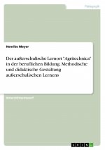 Der außerschulische Lernort 