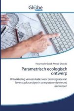 Parametrisch ecologisch ontwerp