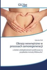 Obrazy wewn?trzne w procesach samoregeneracji