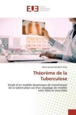 Théor?me de la Tuberculose