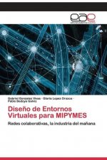 Diseno de Entornos Virtuales para MIPYMES