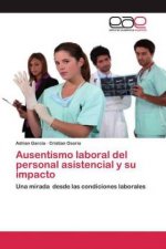 Ausentismo laboral del personal asistencial y su impacto