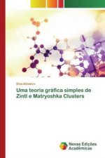 Uma teoria gráfica simples de Zintl e Matryoshka Clusters