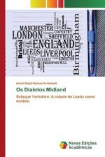 Os Dialetos Midland