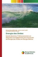 Energia das Ondas