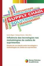 Influencia das tecnologias nas metodologias da cadeia de suprimentos