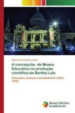 concepcao de Museu Educativo na producao cientifica de Bertha Lutz
