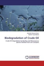 Biodegradation of Crude Oil
