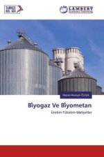 Bi?yogaz Ve Bi?yometan