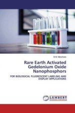 Rare Earth Activated Gedelonium Oxide Nanophosphors