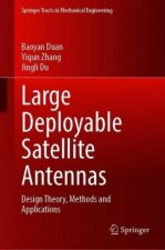 Large Deployable Satellite Antennas