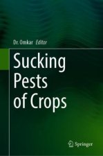 Sucking Pests of Crops