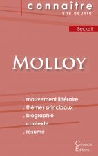 Fiche de lecture Molloy de Samuel Beckett (Analyse litteraire de reference et resume complet)