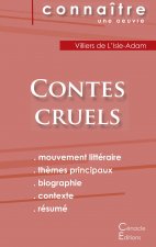 Fiche de lecture Contes cruels de Villiers de L'Isle-Adam (Analyse litteraire de reference et resume complet)
