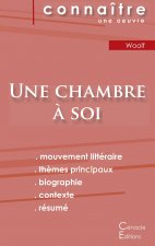 Fiche de lecture Une chambre a soi de Virginia Woolf (Analyse litteraire de reference et resume complet)