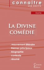 Fiche de lecture Le Purgatoire de Dante (Analyse litteraire de reference et resume complet)