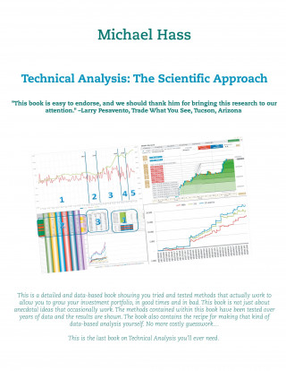Technical Analysis