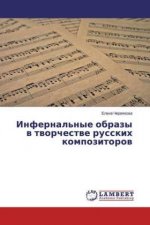 Infernal'nye obrazy w tworchestwe russkih kompozitorow