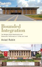 Bounded Integration: The Religion-State Relationship and Democratic Performance in Turkey and Israel