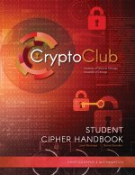 Crypto Club