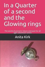 In a Quarter of a second and the Glowing rings