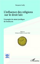 L'influence des religions sur le droit la?c