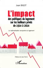 L'impact des politiques du logement sur les bailleurs privés de 1914 ? 2014