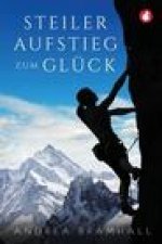 Steiler Aufstieg zum Gluck