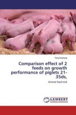Comparison effect of 2 feeds on growth performance of piglets 21-35ds,