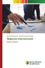Negocios Internacionais