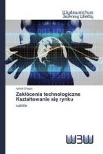 Zaklocenia technologiczne Ksztaltowanie się rynku