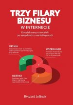 Trzy filary biznesu w internecie kompleksowy przewodnik po narzędziach e-marketingowych
