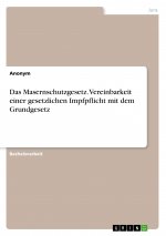 Das Masernschutzgesetz. Vereinbarkeit einer gesetzlichen Impfpflicht mit dem Grundgesetz
