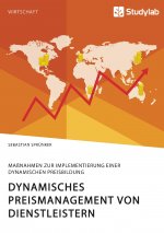 Dynamisches Preismanagement von Dienstleistern. Massnahmen zur Implementierung einer dynamischen Preisbildung
