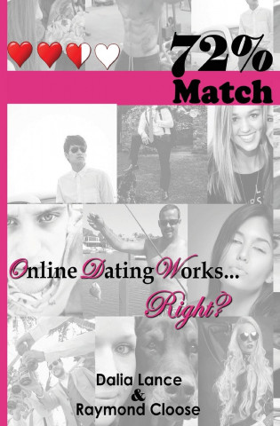 72% Match: Apt 23b Series