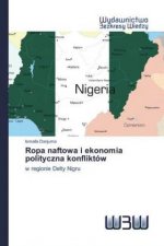 Ropa naftowa i ekonomia polityczna konfliktow