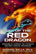 Rise of the Red Dragon: Origins & Threat of Chiina's Secret Space Program