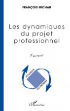 Les dynamiques du projet professionnel