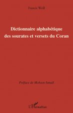 Dictionnaire alphabétique des sourates et versets du Coran