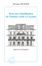 Pour une réhabilitation de l'habitat créole ? Cayenne