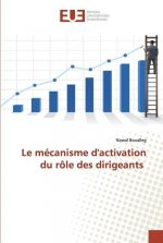 mecanisme d'activation du role des dirigeants