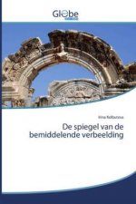 De spiegel van de bemiddelende verbeelding