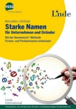 Starke Namen
